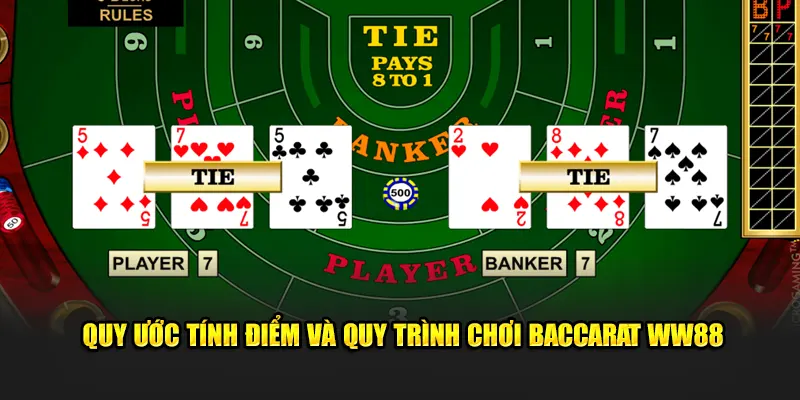 Quy ước tính điểm và quy trình chơi Baccarat WW88